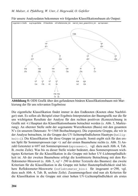 SAS Makro zur CART-Analyse am Beispiel eines ... - SAS-Wiki