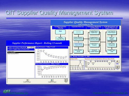 Key functions of a CAR System - QIT Consulting