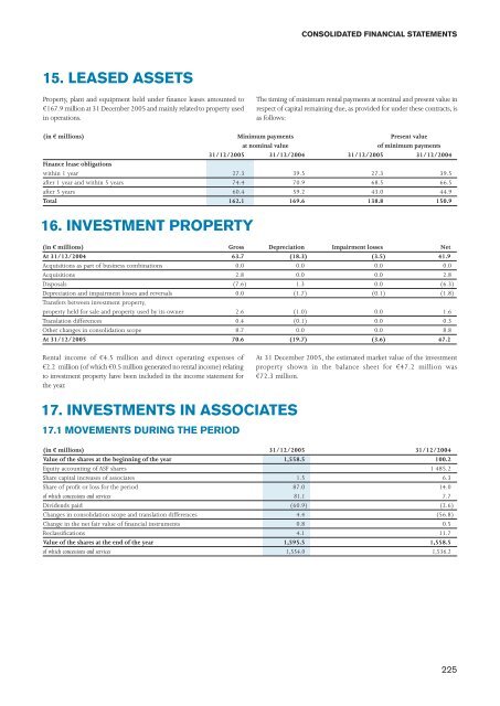 VINCI - 2005 annual report