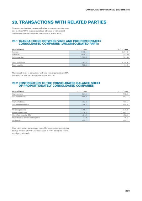 VINCI - 2005 annual report