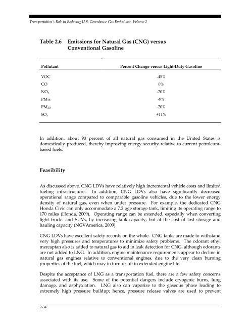 Transportation's Role in Reducing U.S. Greenhouse Gas Emissions ...