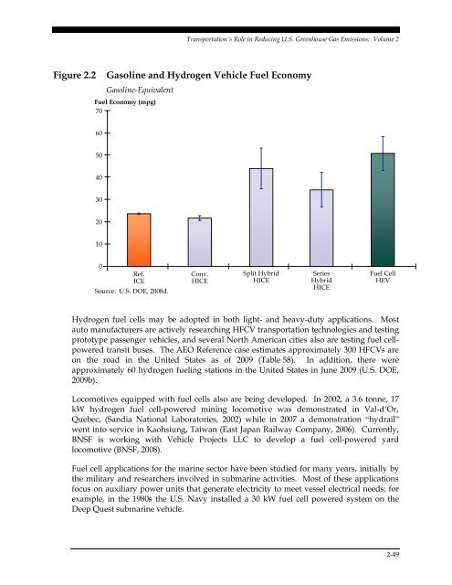 Transportation's Role in Reducing U.S. Greenhouse Gas Emissions ...