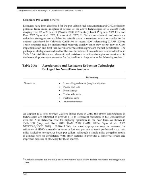 Transportation's Role in Reducing U.S. Greenhouse Gas Emissions ...