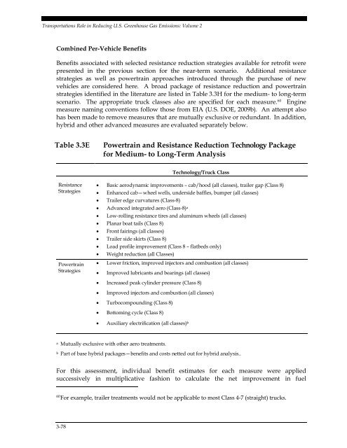 Transportation's Role in Reducing U.S. Greenhouse Gas Emissions ...