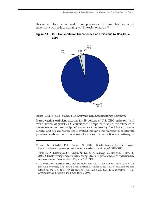 Transportation's Role in Reducing U.S. Greenhouse Gas Emissions ...