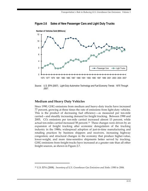 Transportation's Role in Reducing U.S. Greenhouse Gas Emissions ...