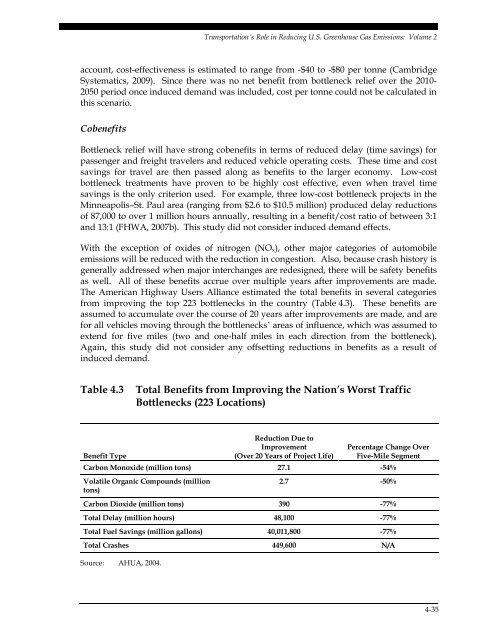 Transportation's Role in Reducing U.S. Greenhouse Gas Emissions ...