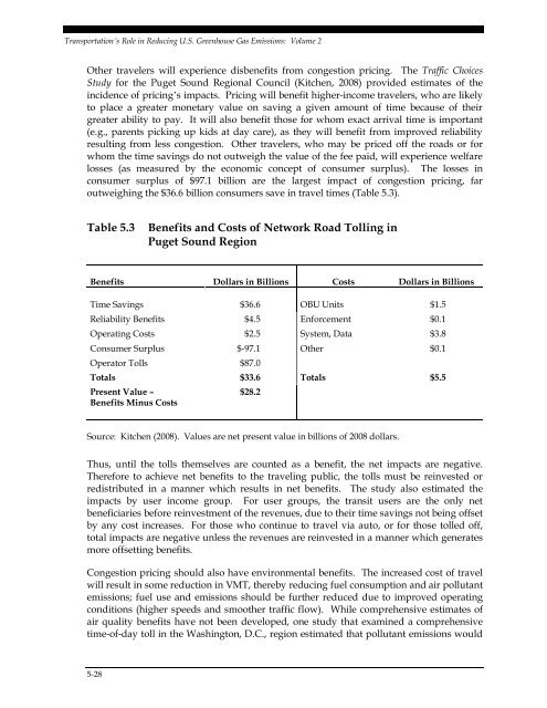 Transportation's Role in Reducing U.S. Greenhouse Gas Emissions ...