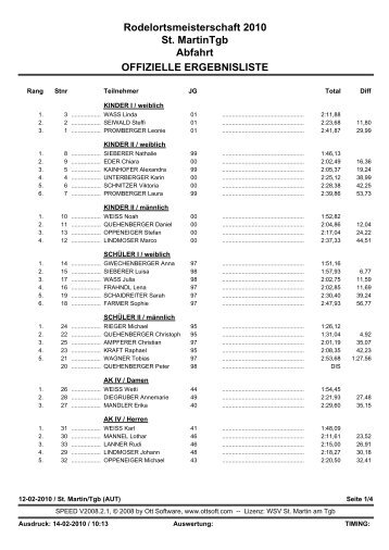 Rodelortsmeisterschaft 2010 - Ergebnisliste (64 KB) - .PDF