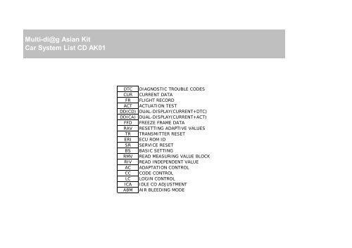 Multi-di@g Asian kit car system list-CDAK01 - Atal