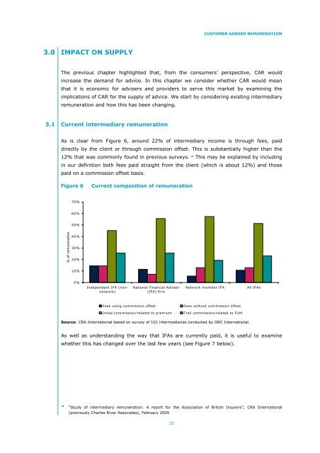 CUSTOMER AGREED REMUNERATION - CRA International