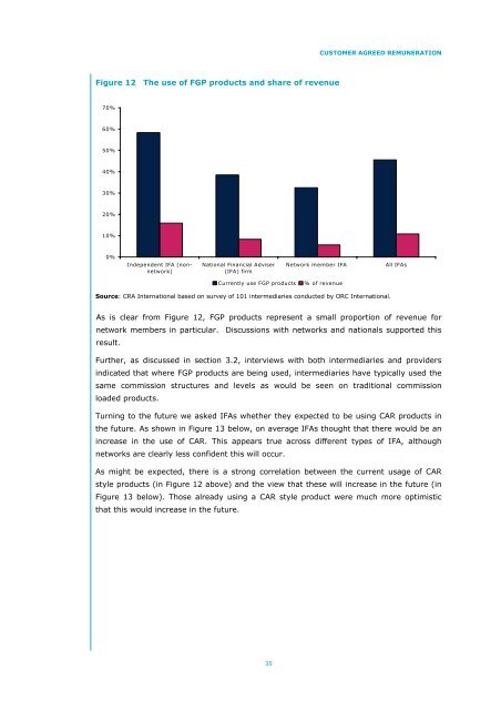 CUSTOMER AGREED REMUNERATION - CRA International