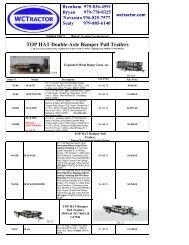 TOP HAT Double-Axle Bumper Pull Trailers