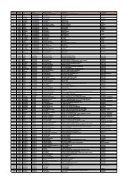 Sr.no. region city state dealer name address - Kenwood