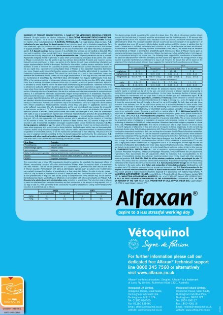 Acepromazine Dosage Chart