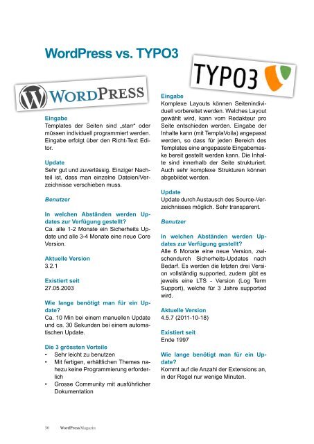 Wordpress Magazin #6