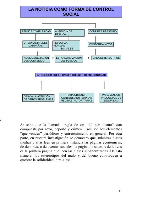 Lolita Aniyar de Castro - Revista Pensamiento Penal