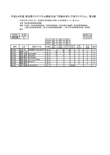 20130111