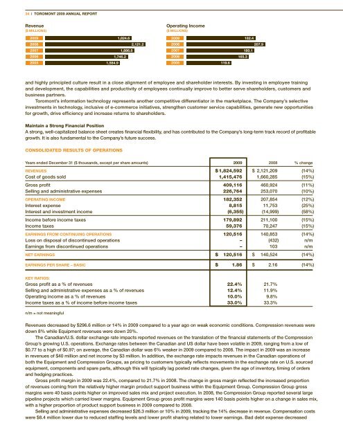 2009 Annual Report - Toromont Industries Ltd.