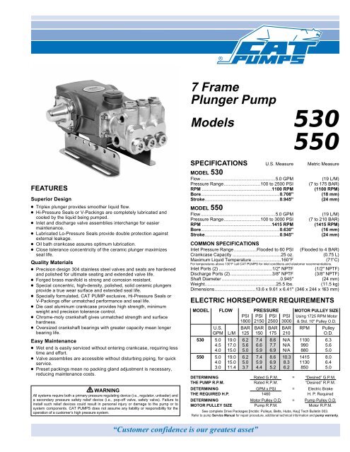 530, 550 Triplex Plunger Pump Data Sheet - Cat Pumps