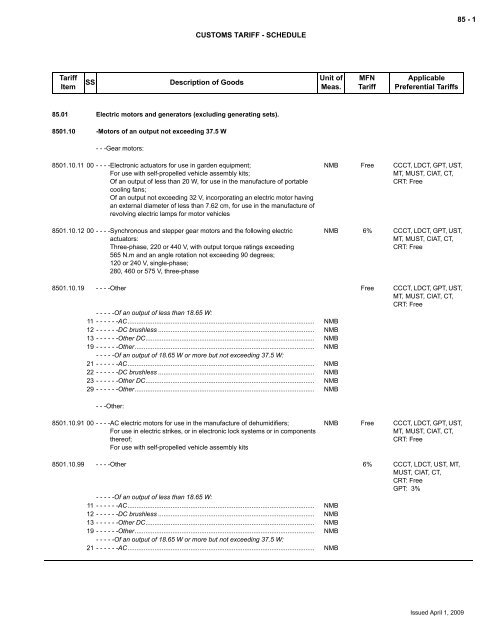 85 - 1 CUSTOMS TARIFF - SCHEDULE Tariff Item SS Description of ...