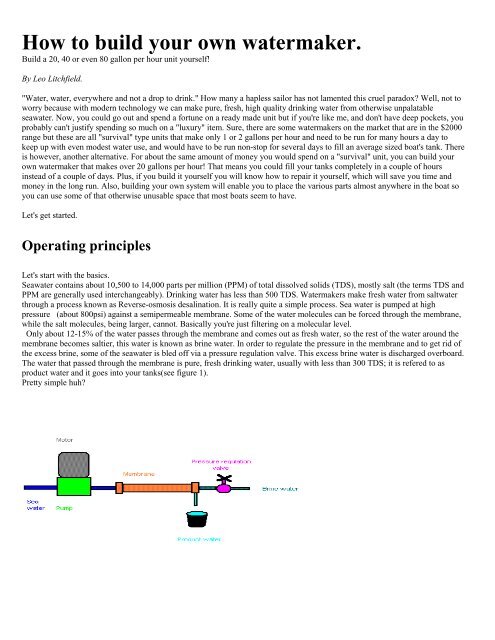 How to build your own watermaker - Westward II