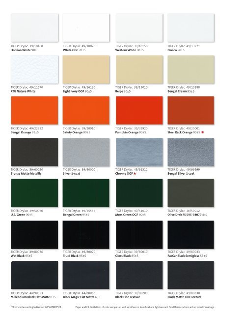 Tiger Drylac Ral Chart