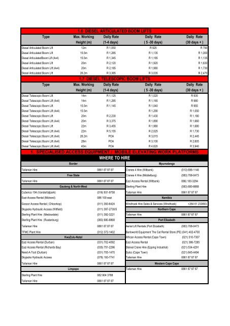 Access - CPHA