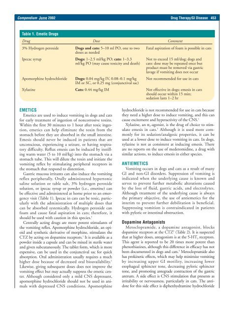 cearticle #2 ce test - VetLearn.com