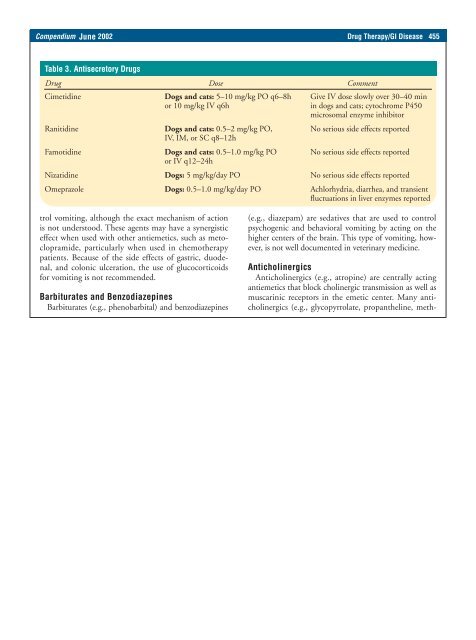 cearticle #2 ce test - VetLearn.com