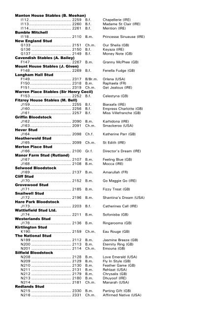 December Mare Sale - Tattersalls