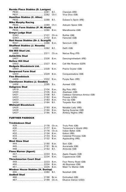 December Mare Sale - Tattersalls