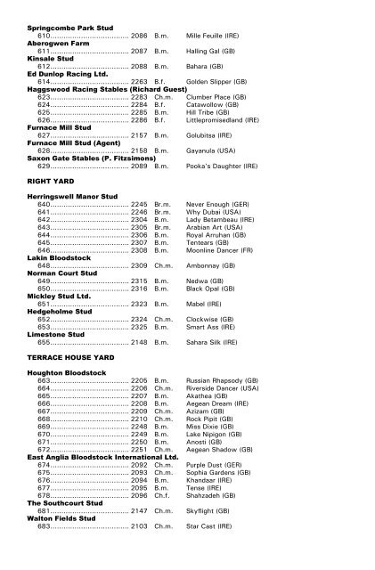 December Mare Sale - Tattersalls