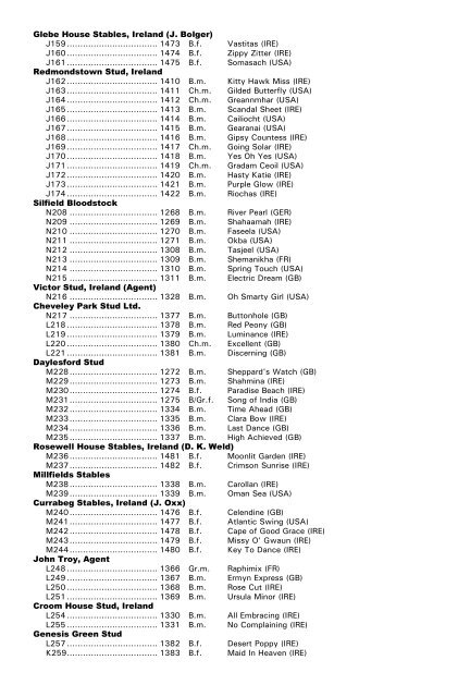 December Mare Sale - Tattersalls