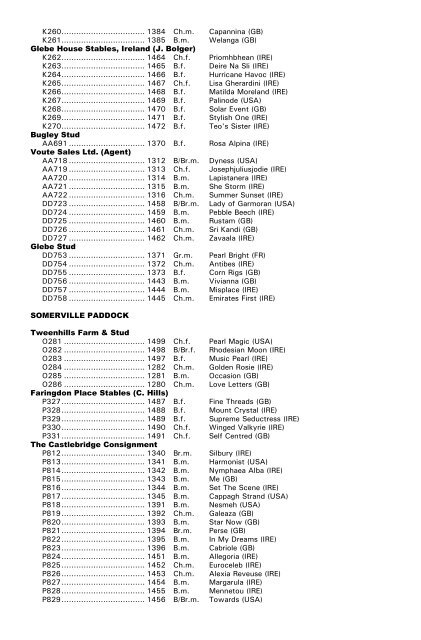 December Mare Sale - Tattersalls