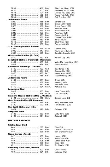 December Mare Sale - Tattersalls