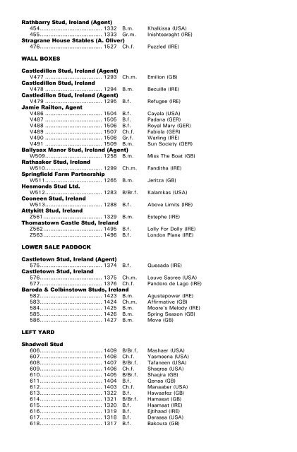 December Mare Sale - Tattersalls