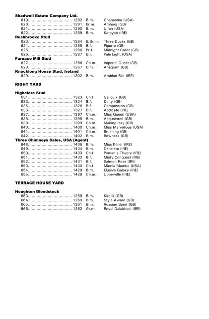 December Mare Sale - Tattersalls