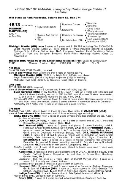 December Mare Sale - Tattersalls