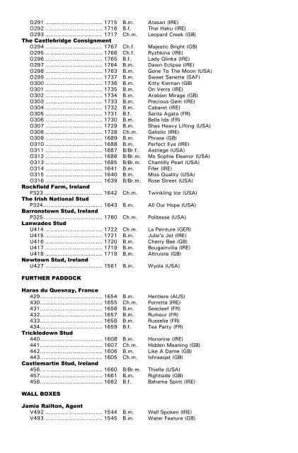 December Mare Sale - Tattersalls