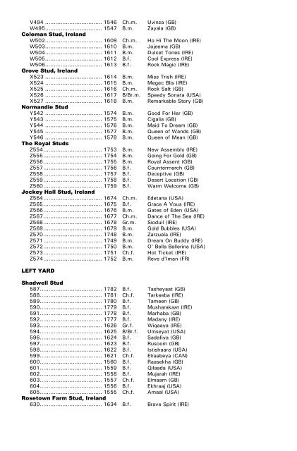 December Mare Sale - Tattersalls