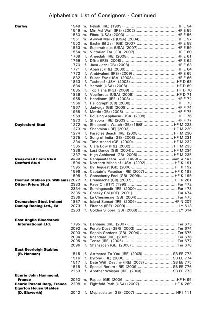 December Mare Sale - Tattersalls