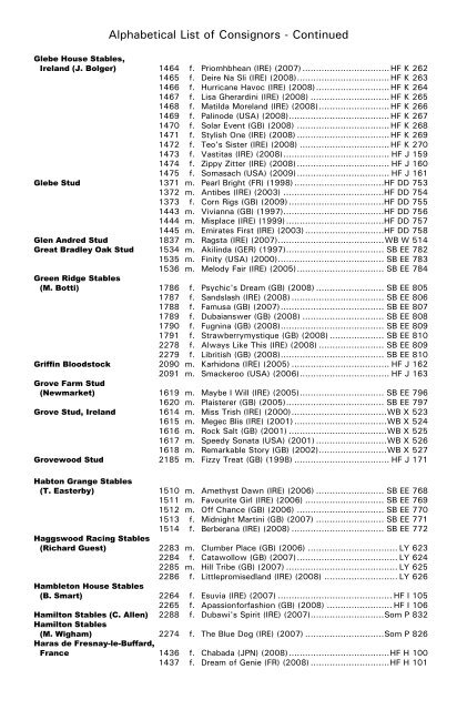 December Mare Sale - Tattersalls