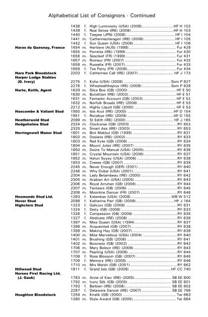 December Mare Sale - Tattersalls