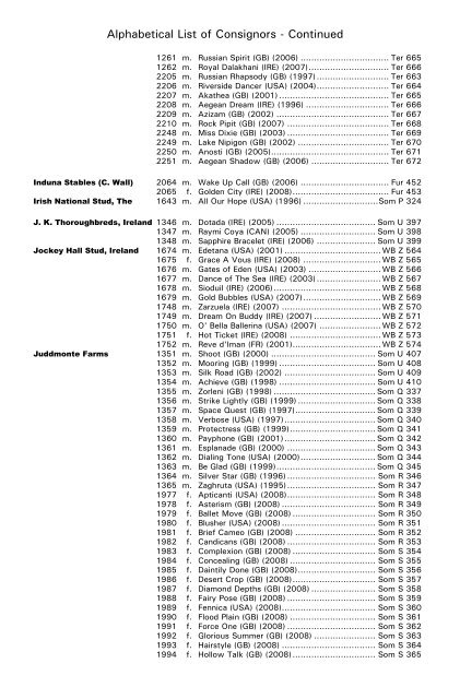 December Mare Sale - Tattersalls