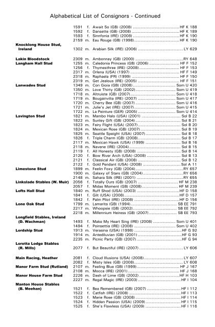 December Mare Sale - Tattersalls