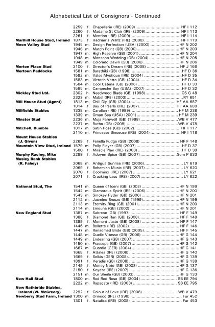 December Mare Sale - Tattersalls