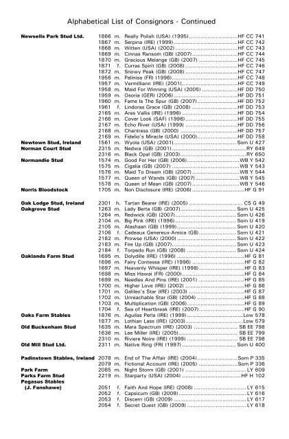 December Mare Sale - Tattersalls