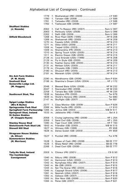 December Mare Sale - Tattersalls