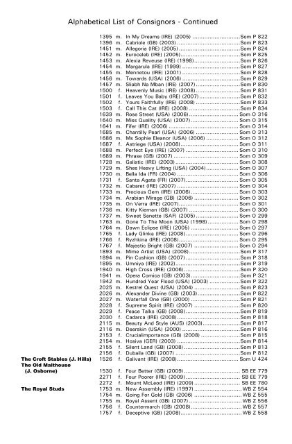 December Mare Sale - Tattersalls